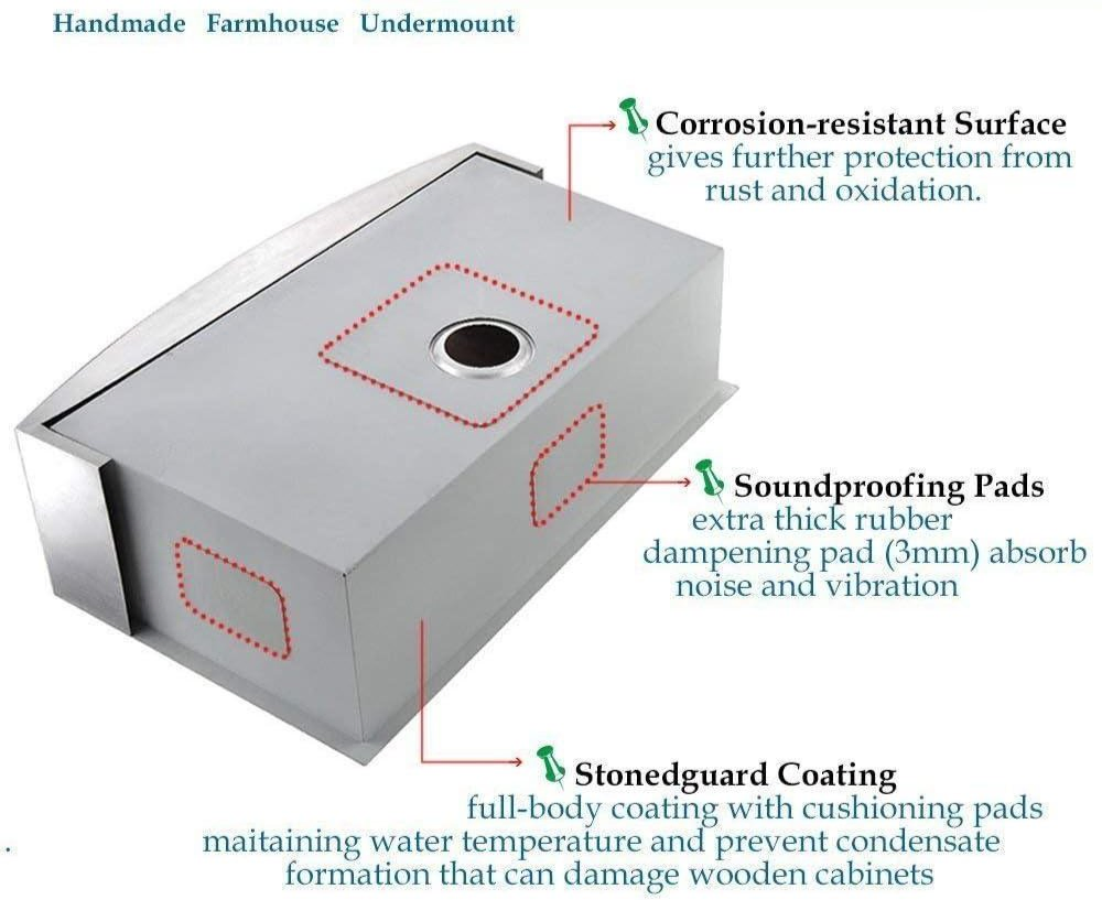 Customized Double Bowl Stainless Steel Kitchen Sink Handmade Sink