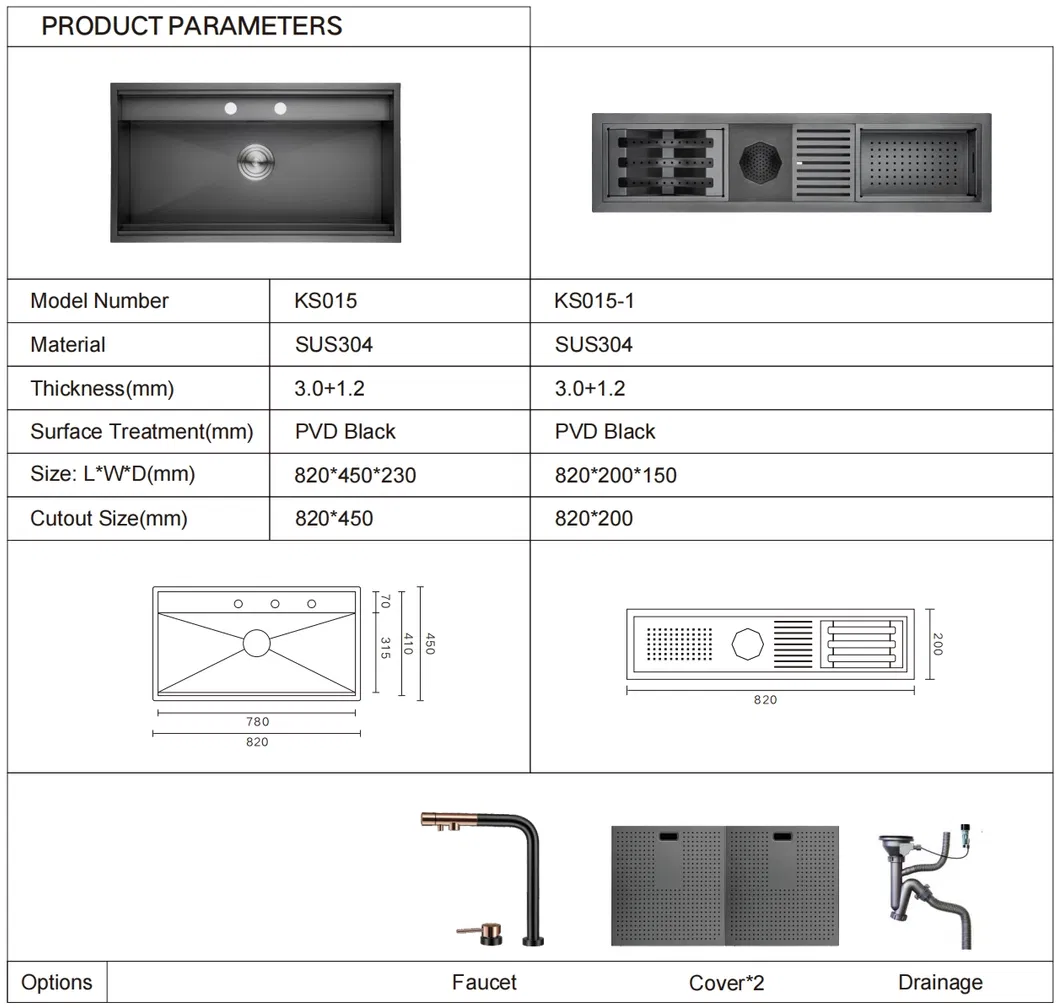 Multifunctional Sink Features