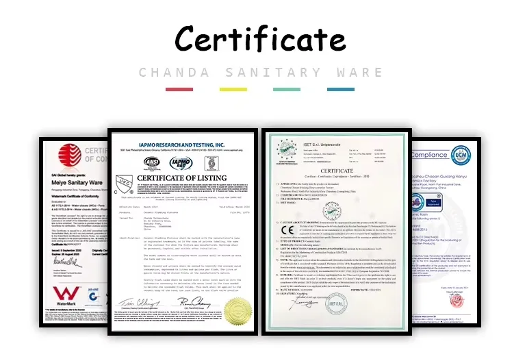 Certificates