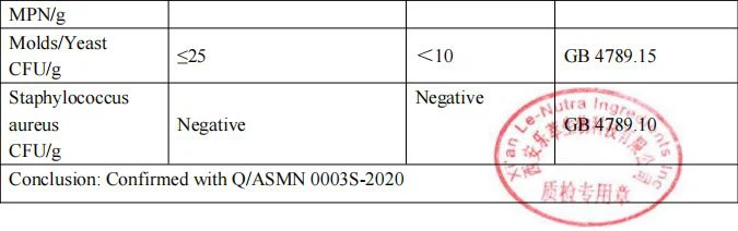 Specification Part 2