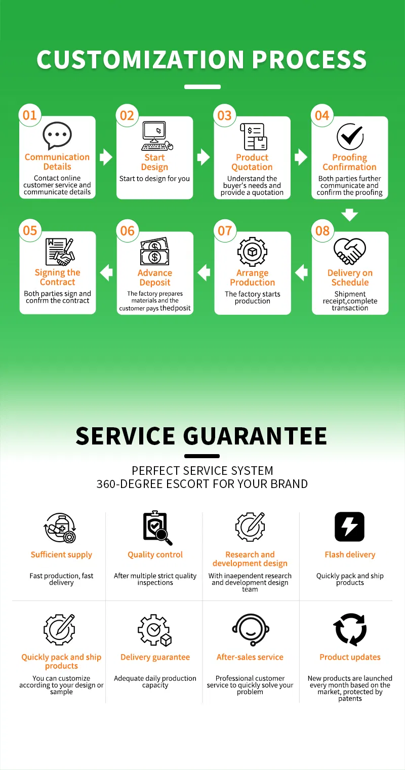 Nutritional Supplements