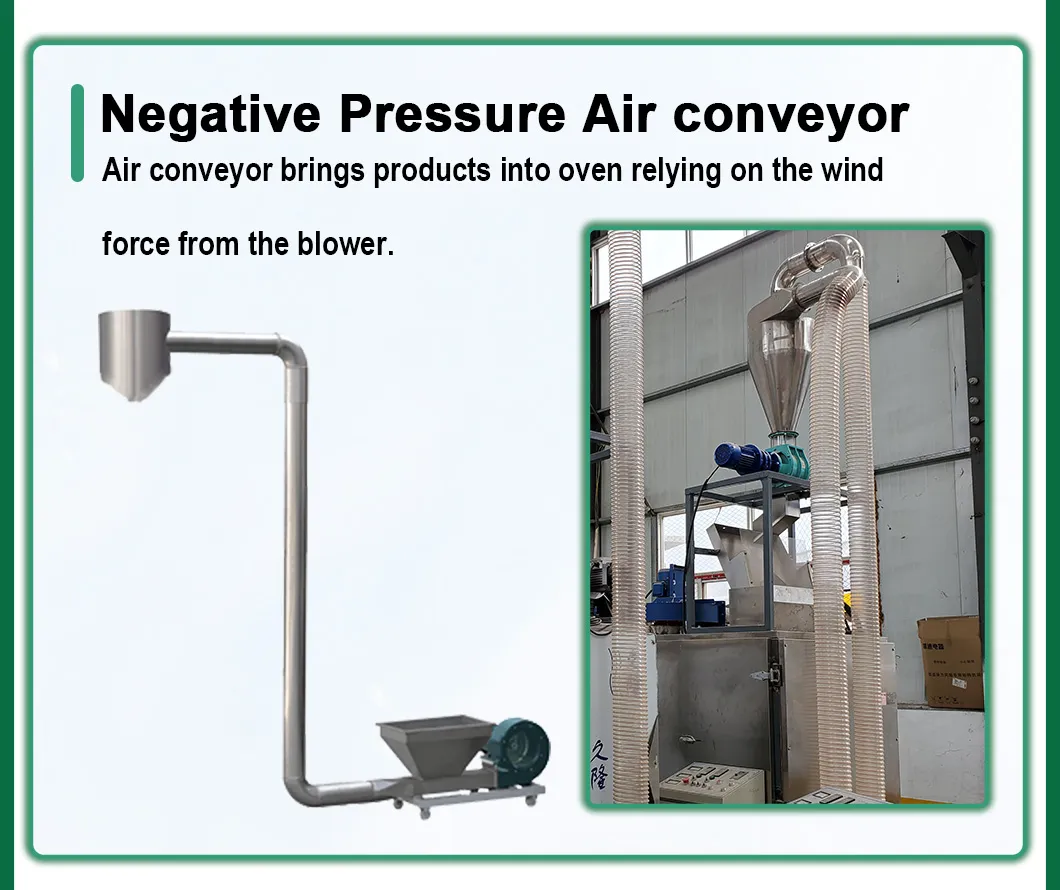 Feed Processing Components