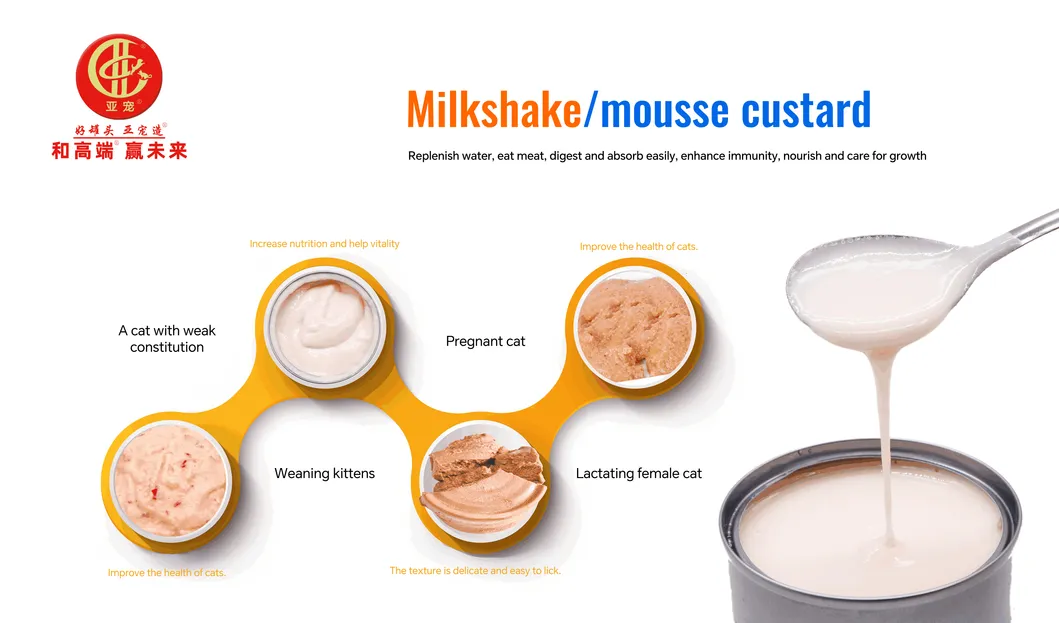 Cat Milkshake Treats Tin