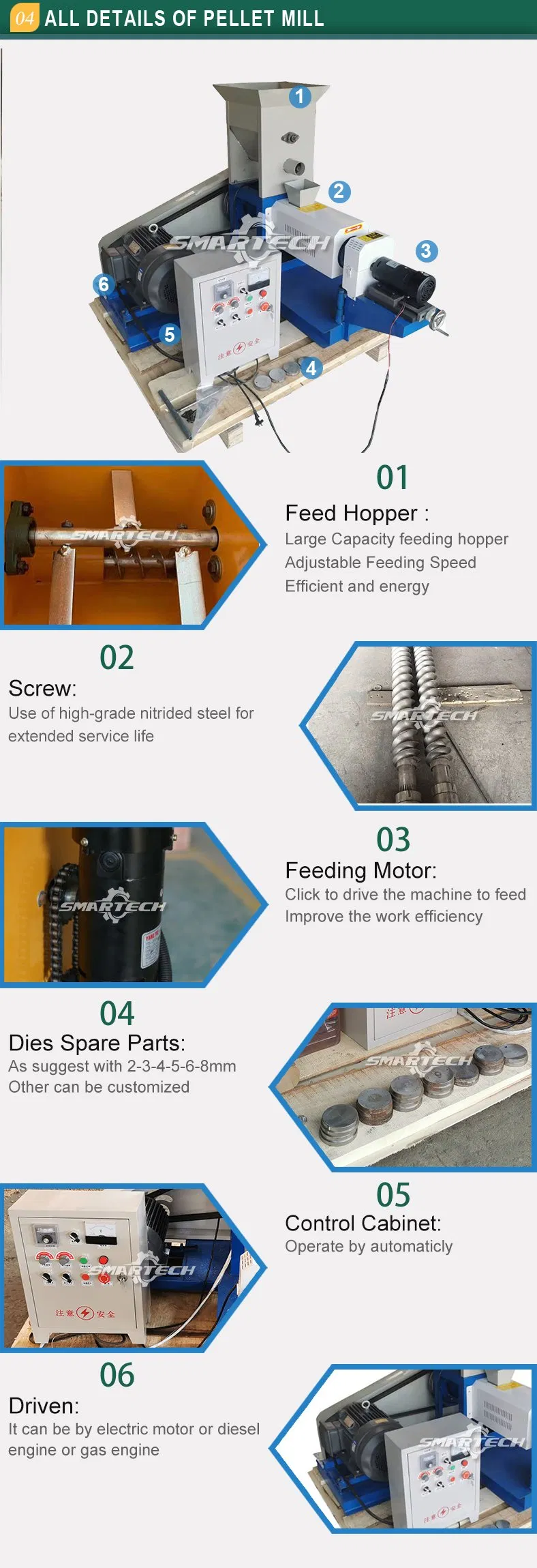Technical Specifications Drawing