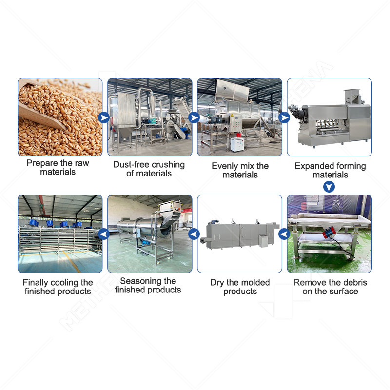 Twin Screw Twin Screw Floating Tilapia Fish Feed Processing Extruder Pet Food Trade Pellet Machine for Pet Dog Food