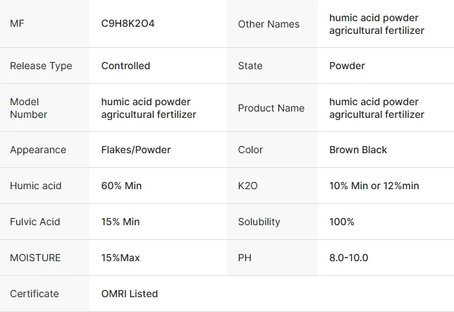 Sodium Humate Specification Sheet