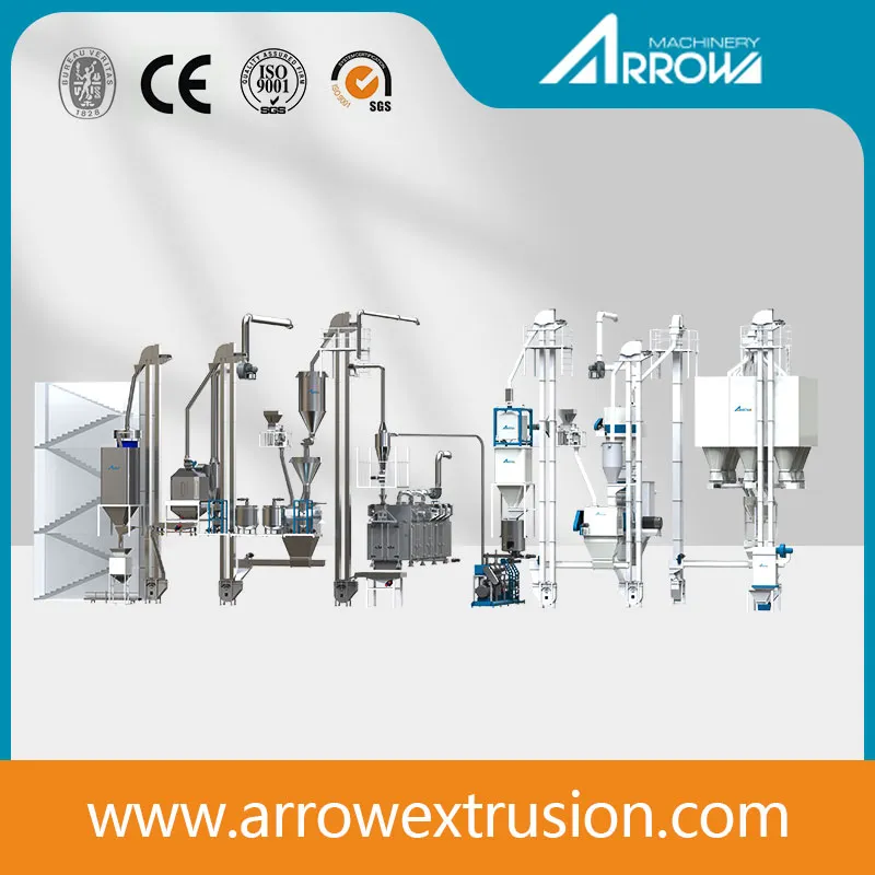 Production Line Layout