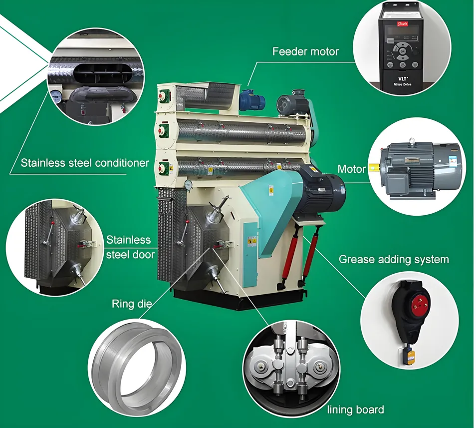 Pellet Quality Analysis