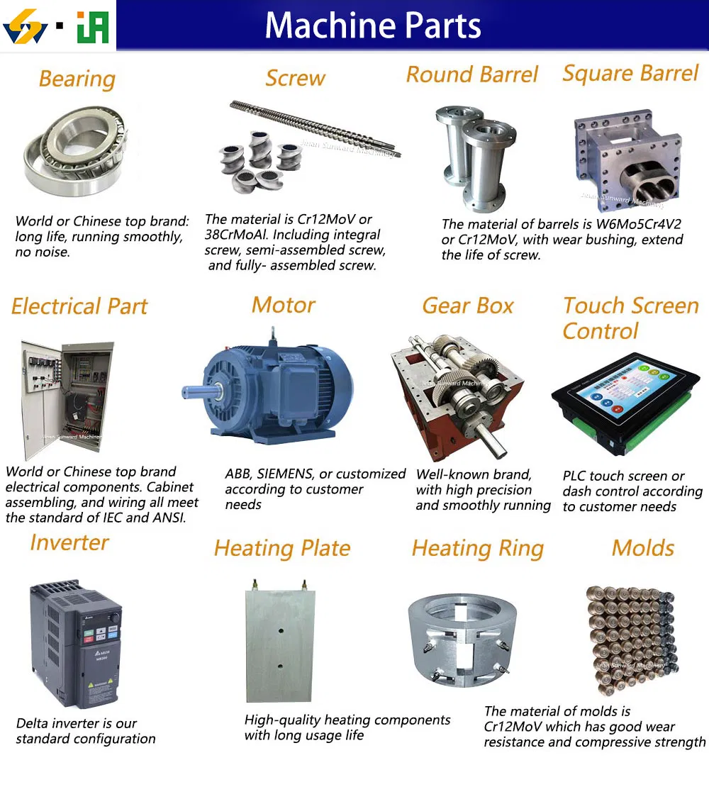 Machine Parts