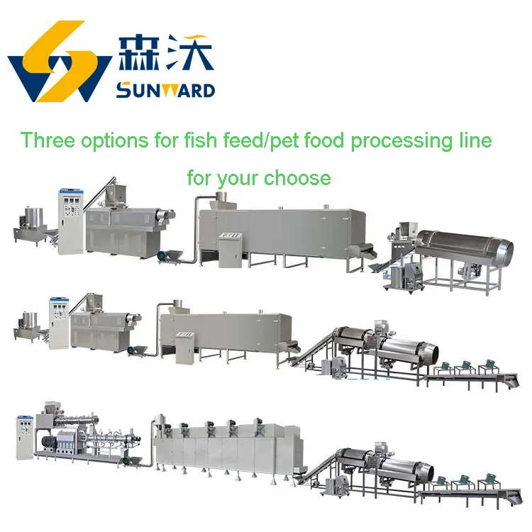 Processing Line Flow