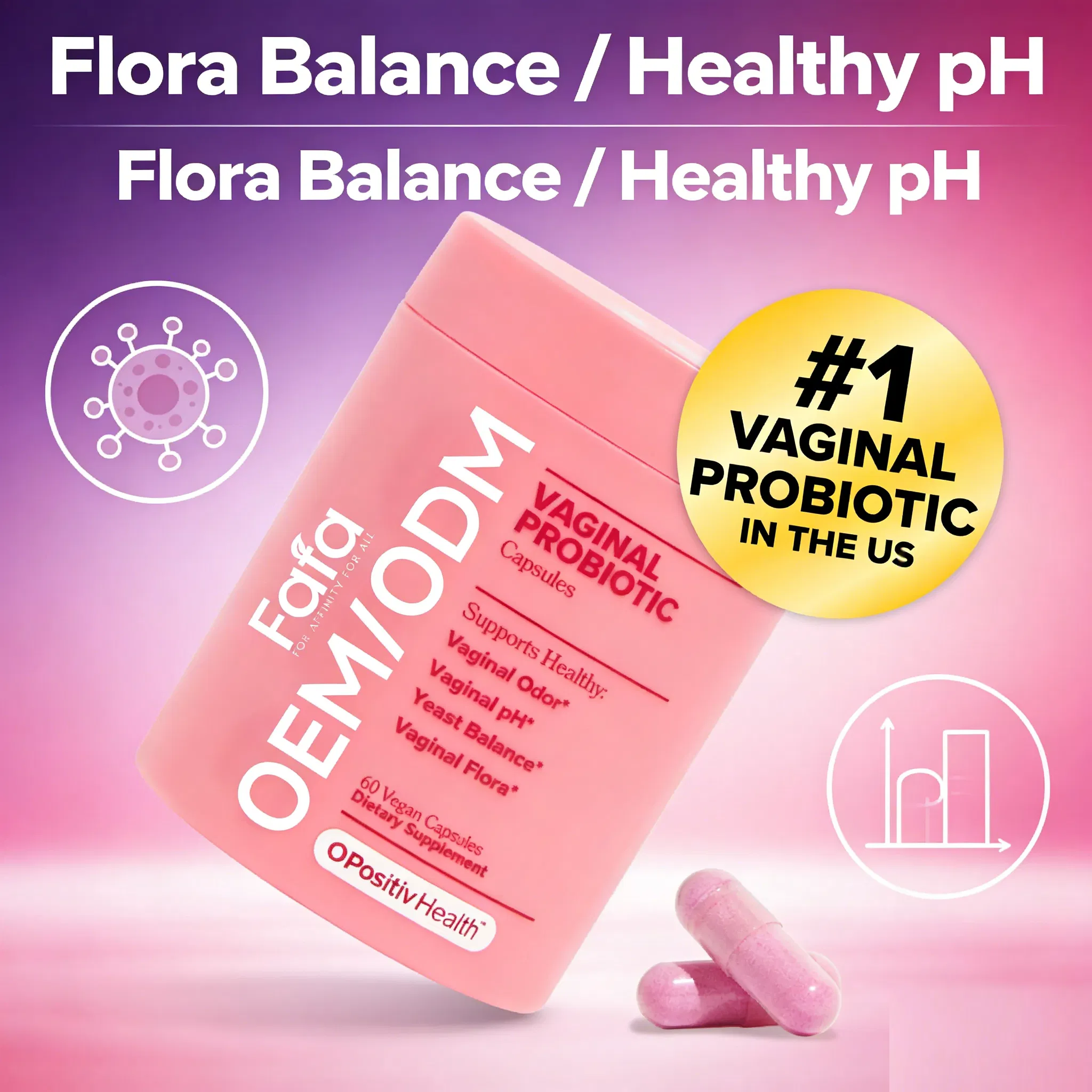 Probiotic Capsules with Vitamin for OEM Vaginal Probiotic Solutions