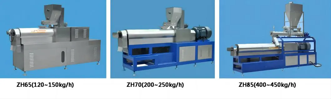 Production Process Banner