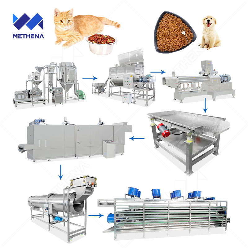 Twin Screw Twin Screw Floating Tilapia Fish Feed Processing Extruder Pet Food Trade Pellet Machine for Pet Dog Food