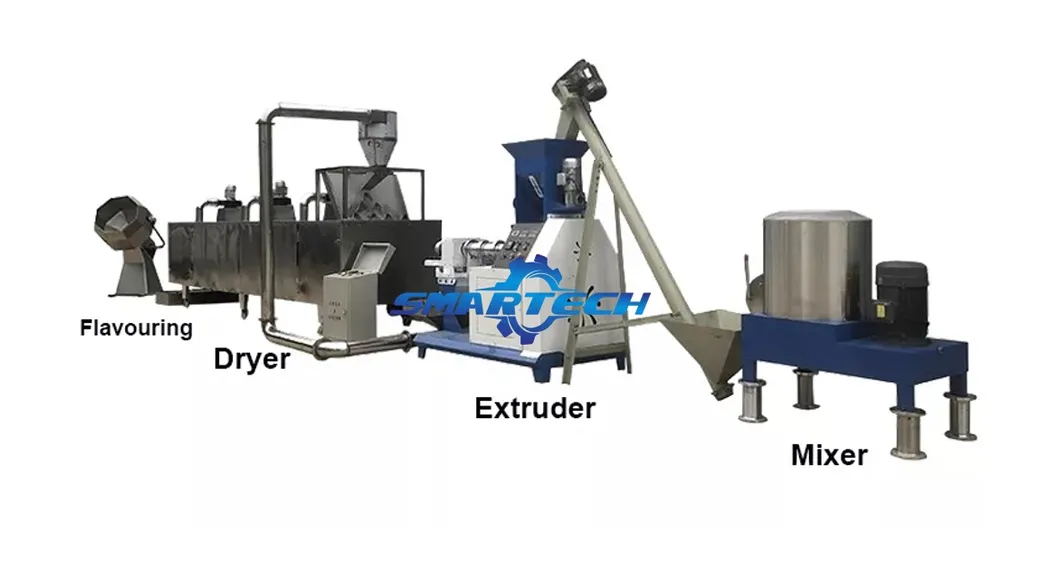 Fish Feed Production