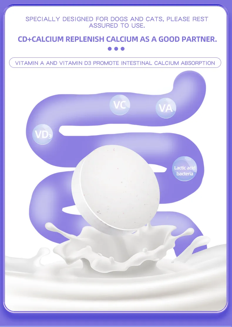 Calcium Tablet Detail