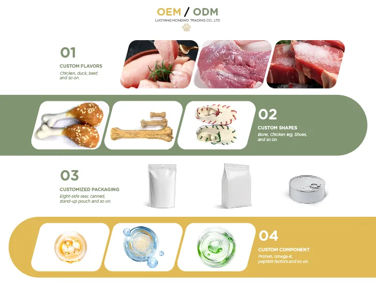 Nutritional Benefits