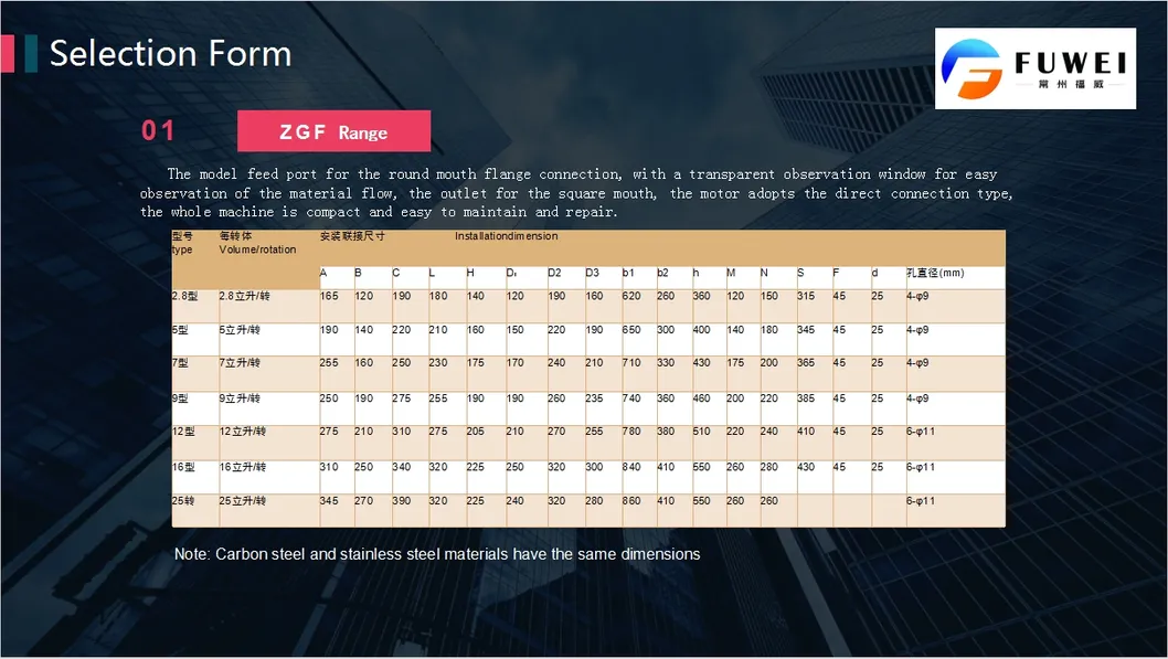Aquaculture Feed Floating Pellets