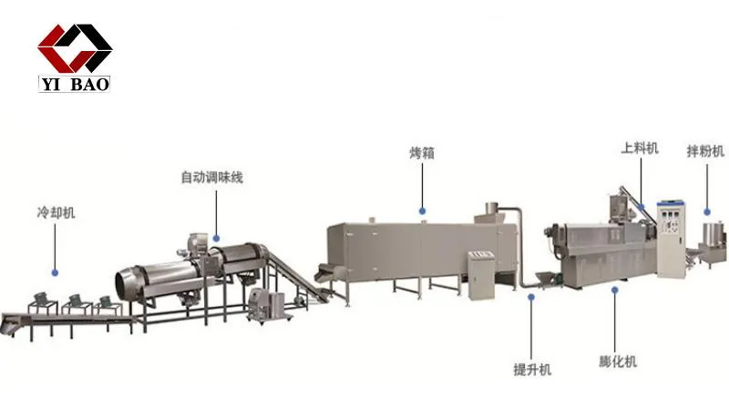 Feed Extruder Application