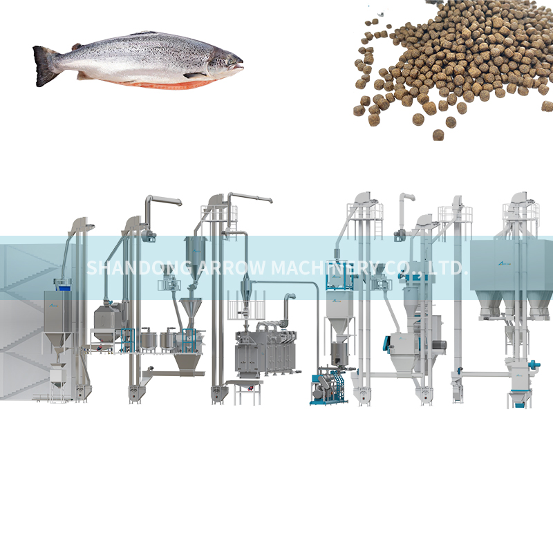 High-Efficiency Floating and Sinking Fish Feed Production Machinery for The Aquaculture Industry
