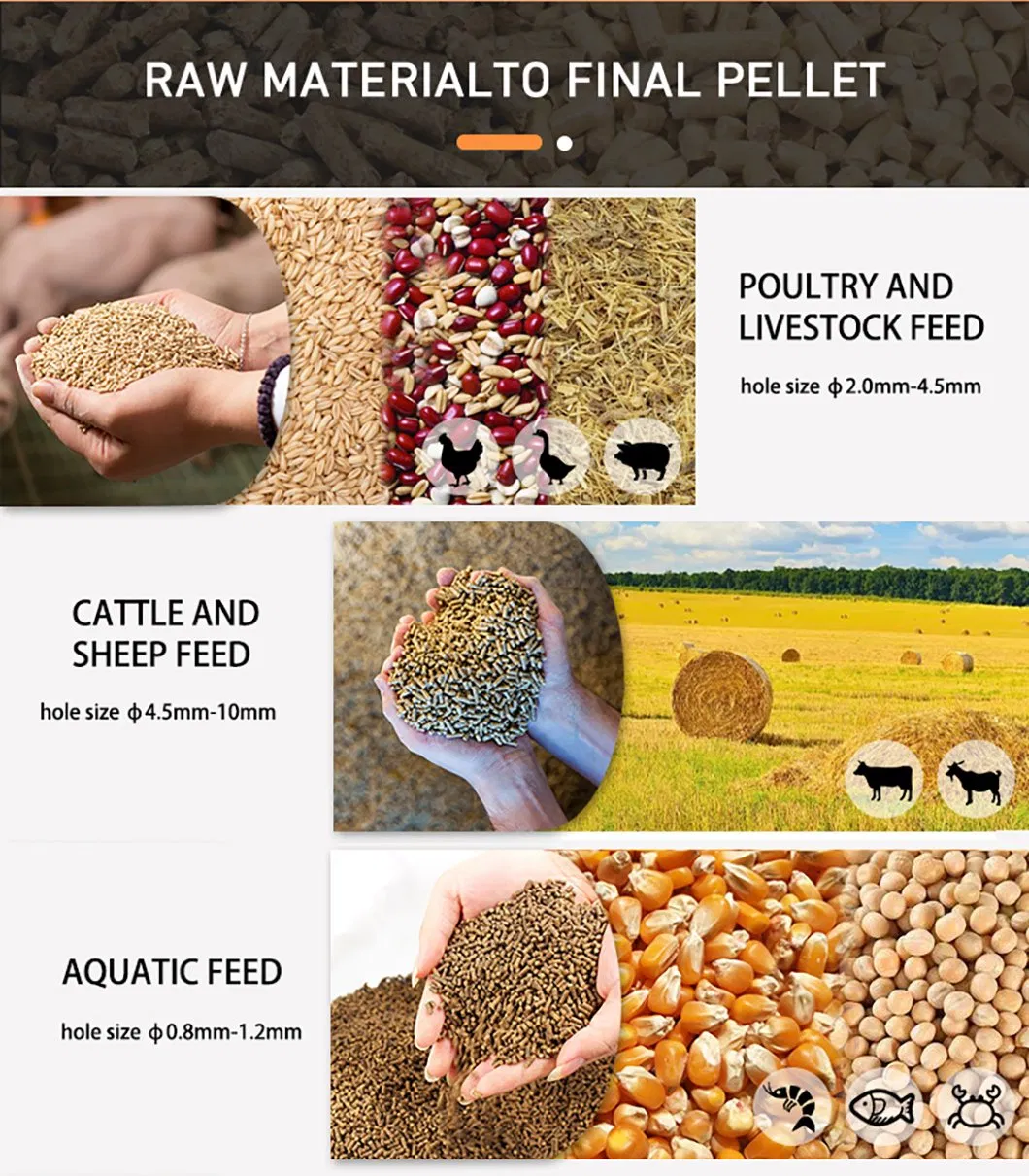 Raw Materials Process