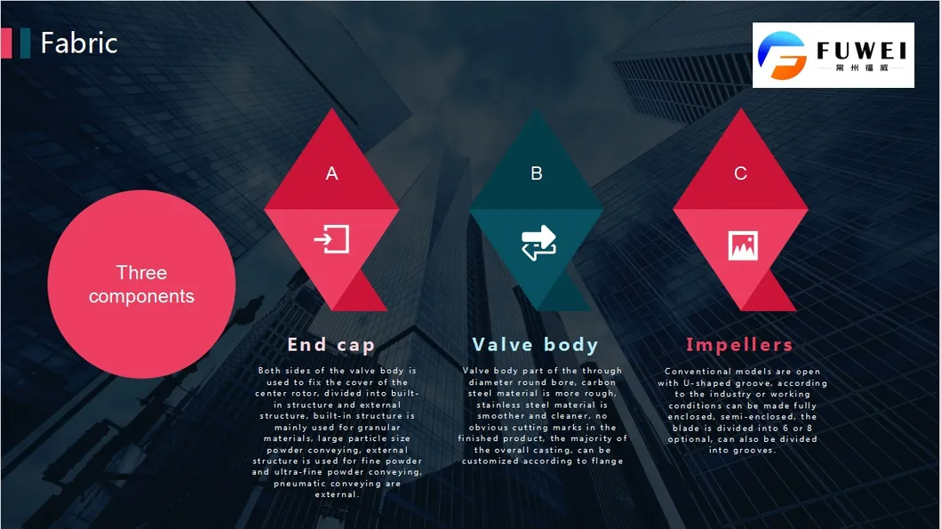 Aquaculture Feed Floating Pellets