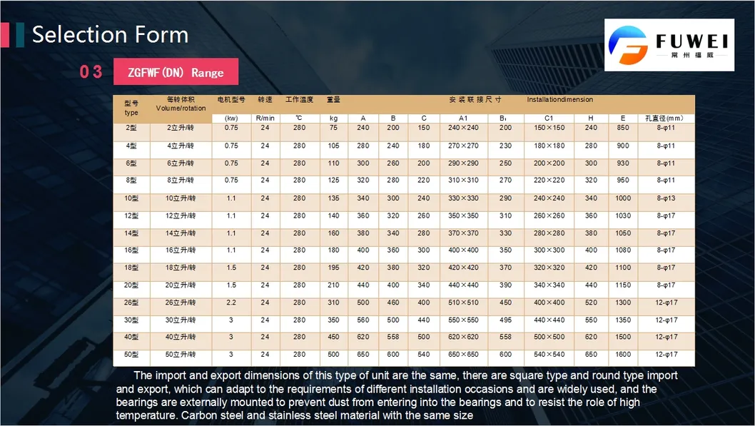 Aquaculture Feed Floating Pellets