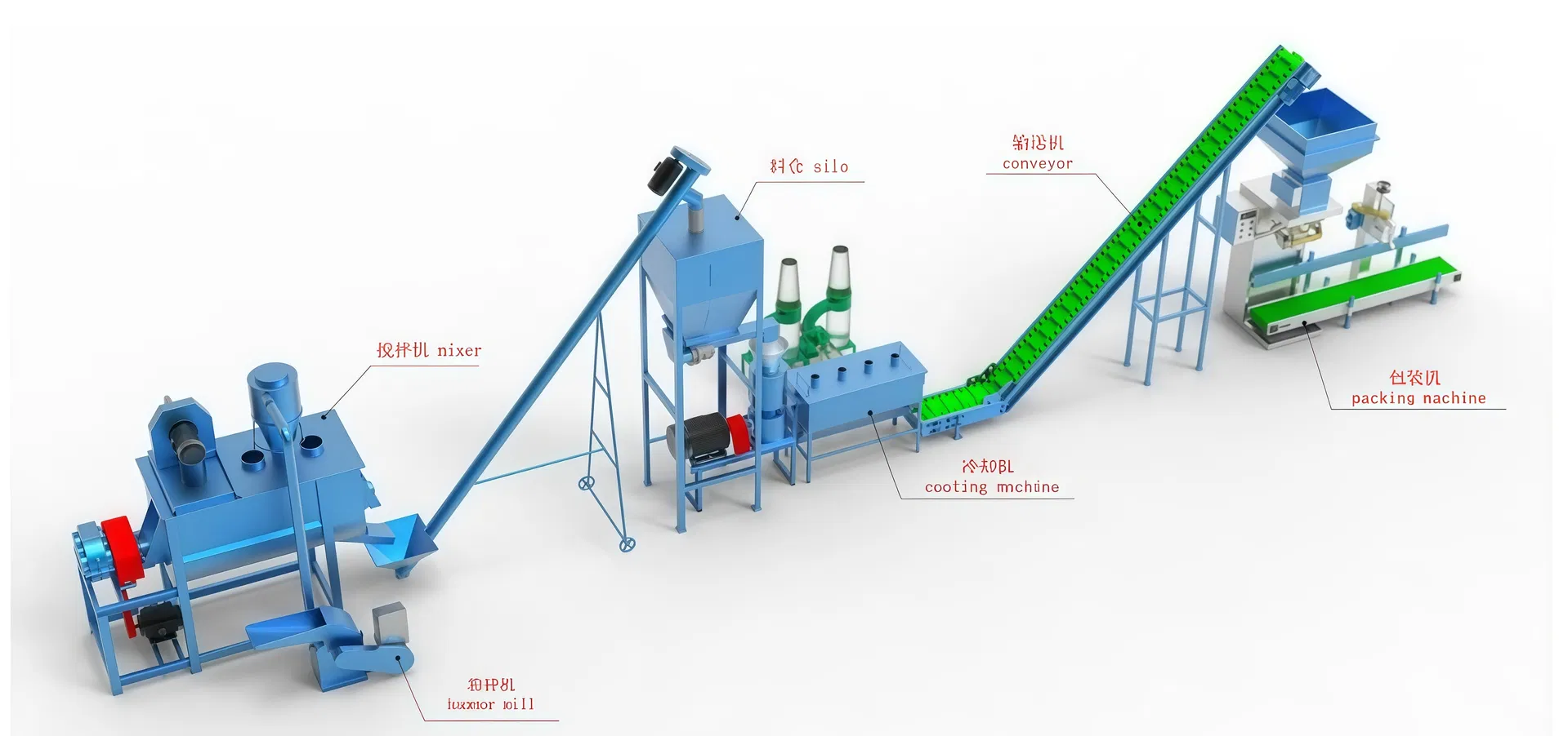 Working Principle Diagram