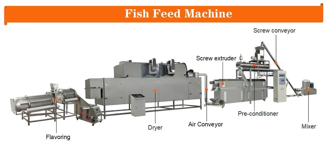 Fish Feed Machine