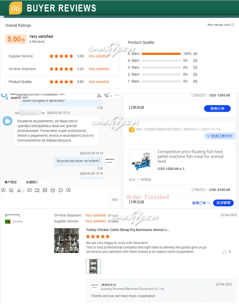 Professional Packaging