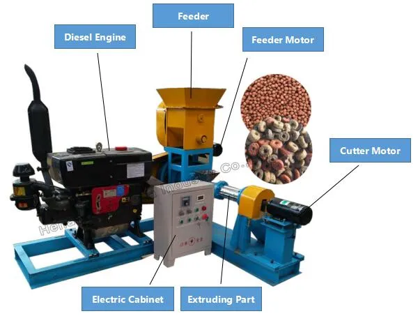 Diesel Engine Fish Feed Machine