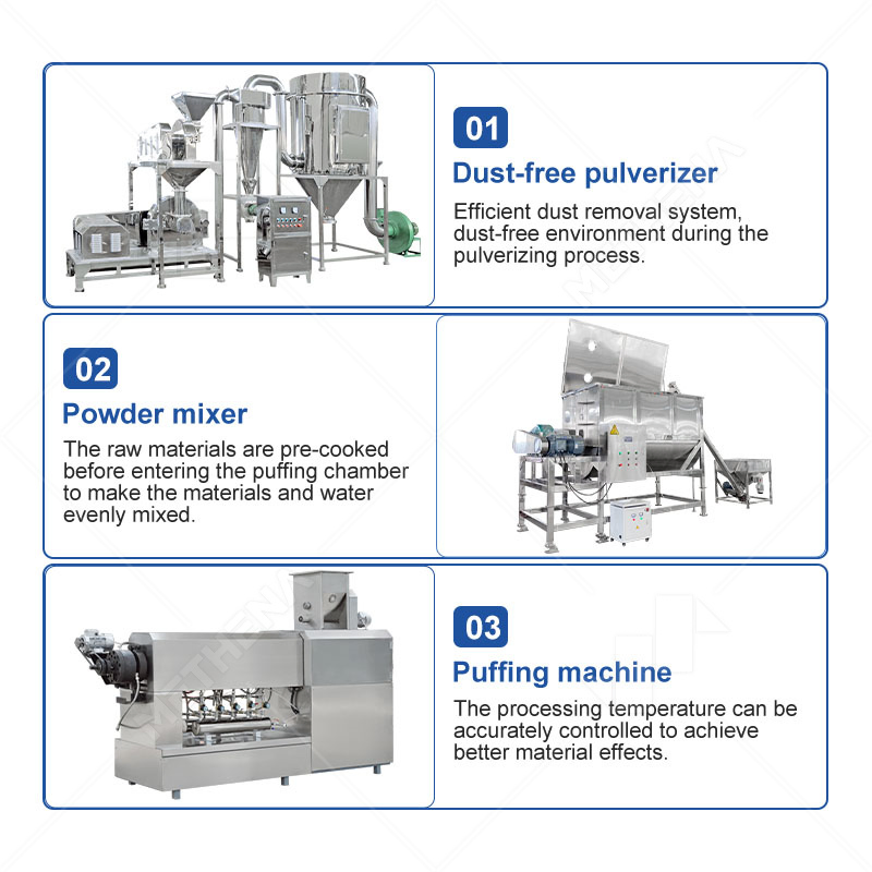 Twin Screw Twin Screw Floating Tilapia Fish Feed Processing Extruder Pet Food Trade Pellet Machine for Pet Dog Food