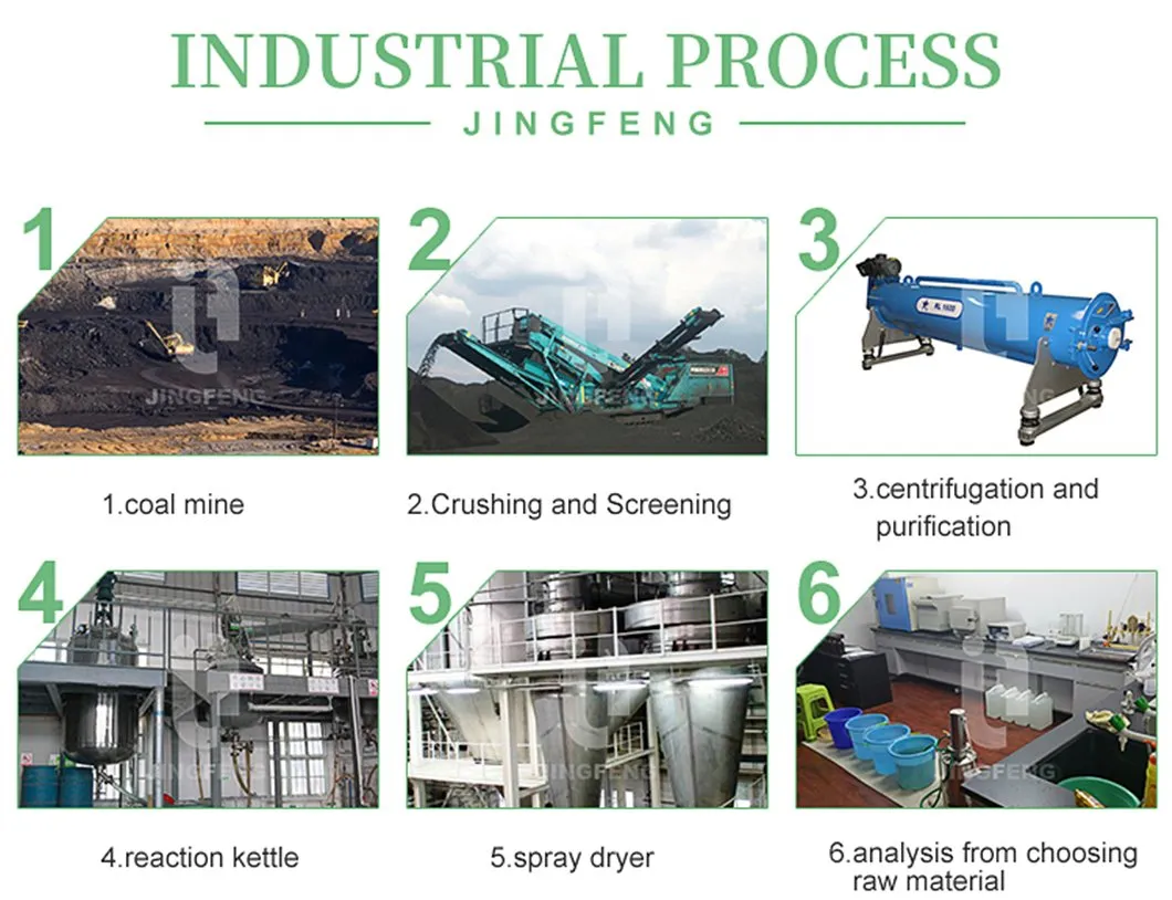 Process Flow