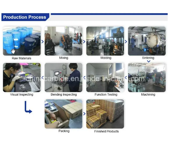 Tungsten Carbide Pellets 3