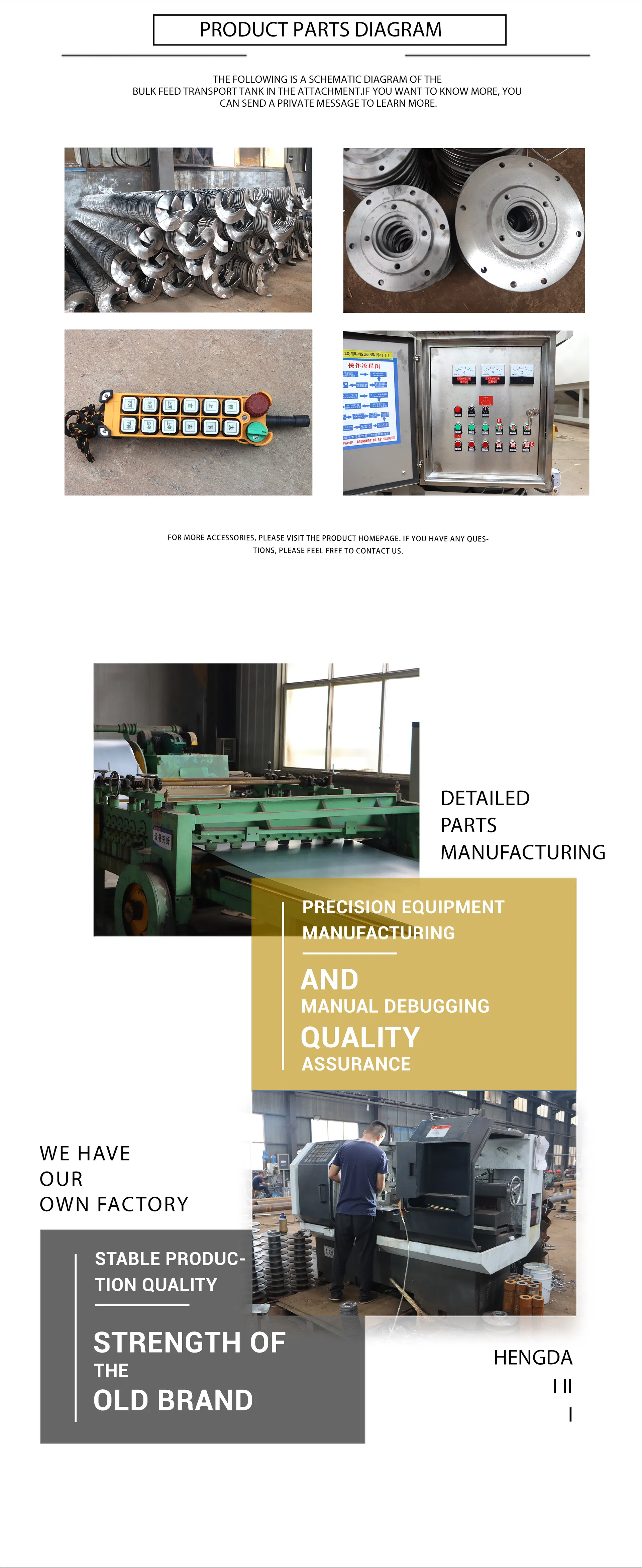 Bulk Grain Carrier Performance