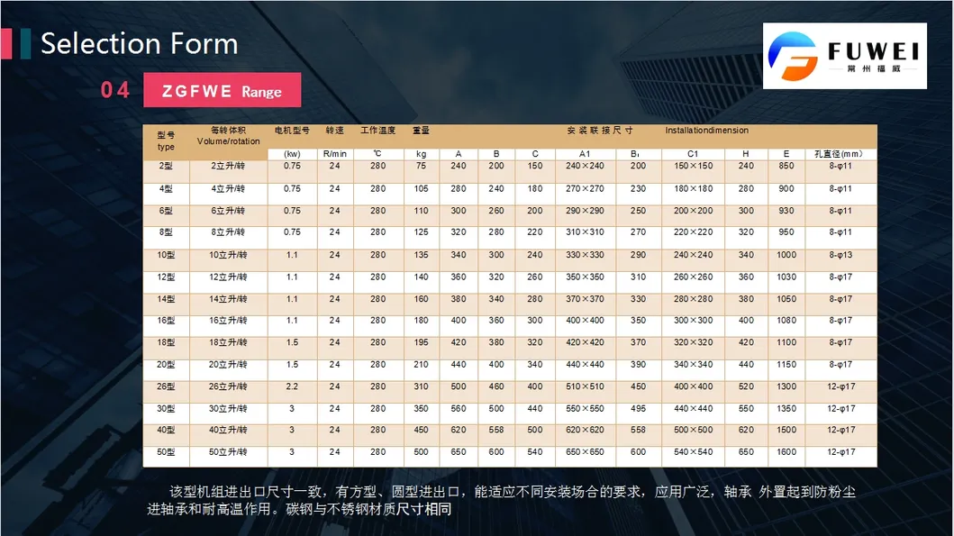 Aquaculture Feed Floating Pellets