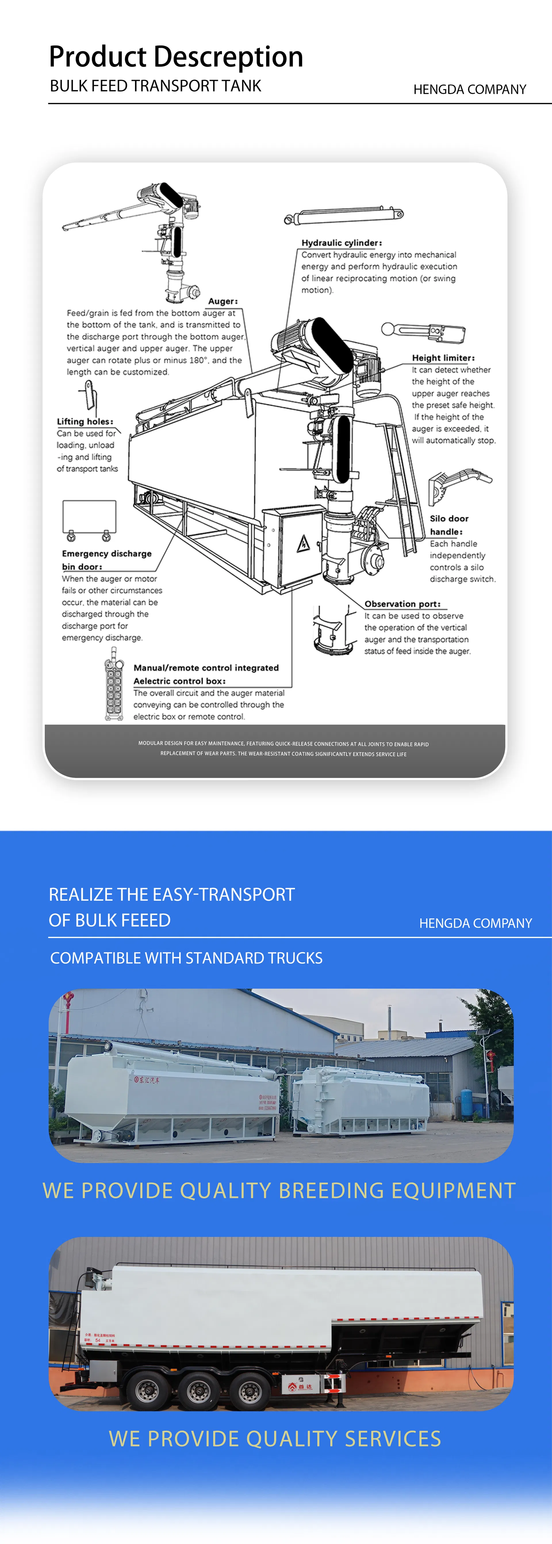 Customized Truck Equipment Overview