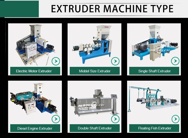 Production Advantage