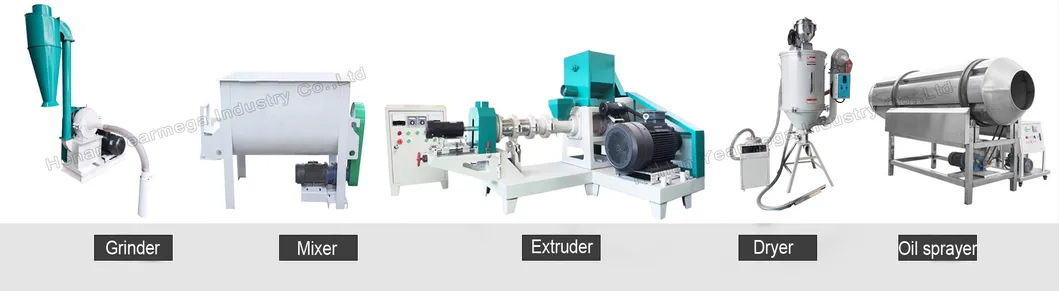 Production Line Diagram