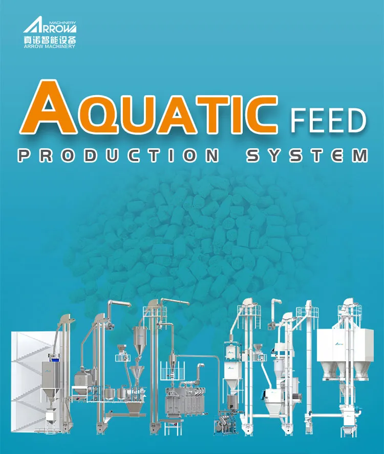 High-Efficiency Fish Feed Production Line