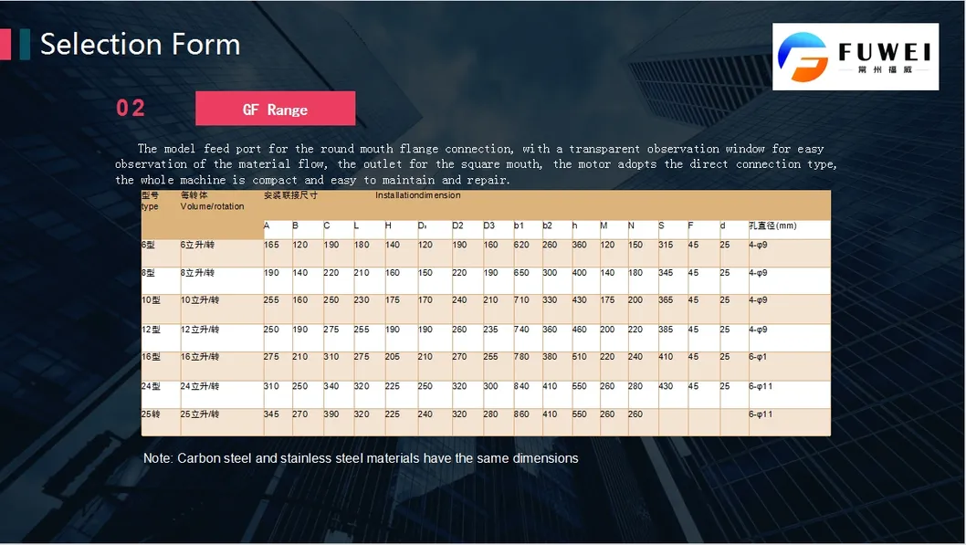 Aquaculture Feed Floating Pellets