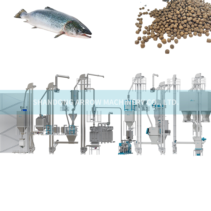 Fully Automatic Aquaculture Floating and Sinking Fish Feed Extruder Feed Processing Machine Production Line