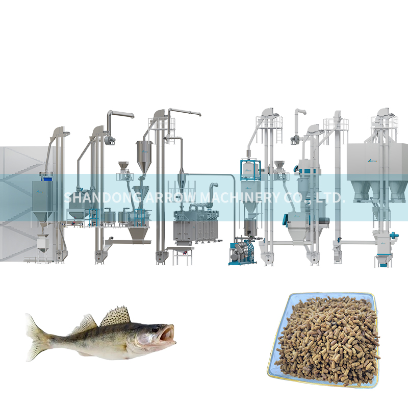 High-Efficiency Sinking and Buoyant Fish Feed Production Line Suitable for The Aquaculture Industry