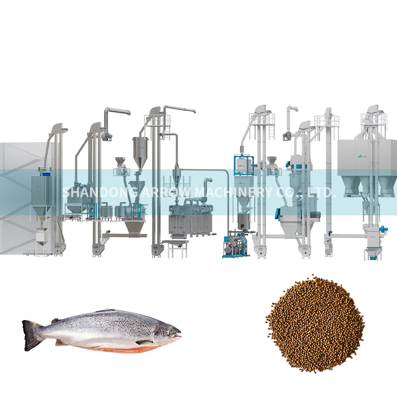High-Efficiency Floating and Sinking Fish Feed Production Machinery for The Aquaculture Industry