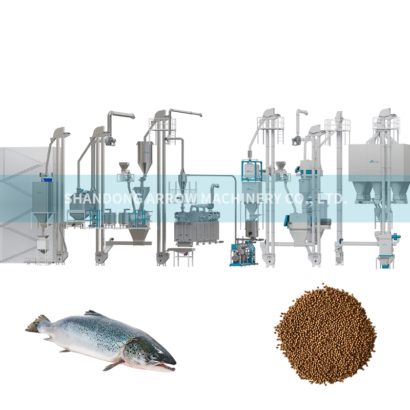 High-Efficiency Automated Fish Feed Production Equipment for The Aquaculture Industry