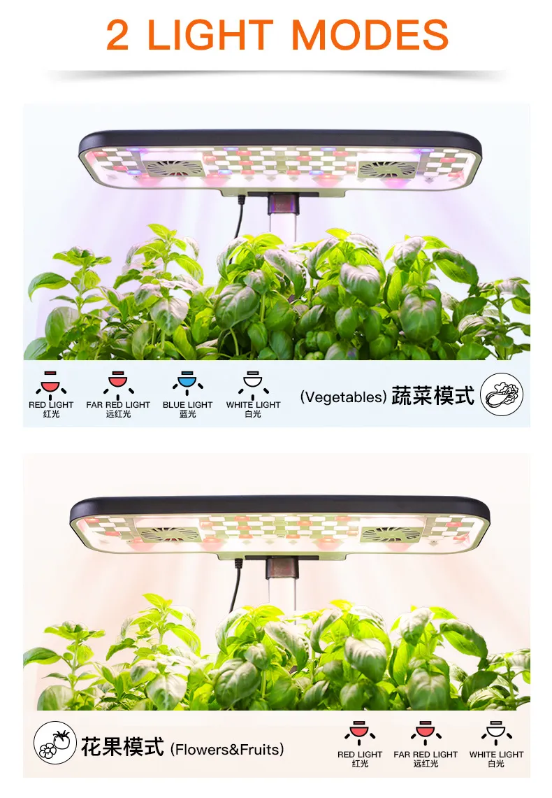 Smart Hydroponic Grower 7