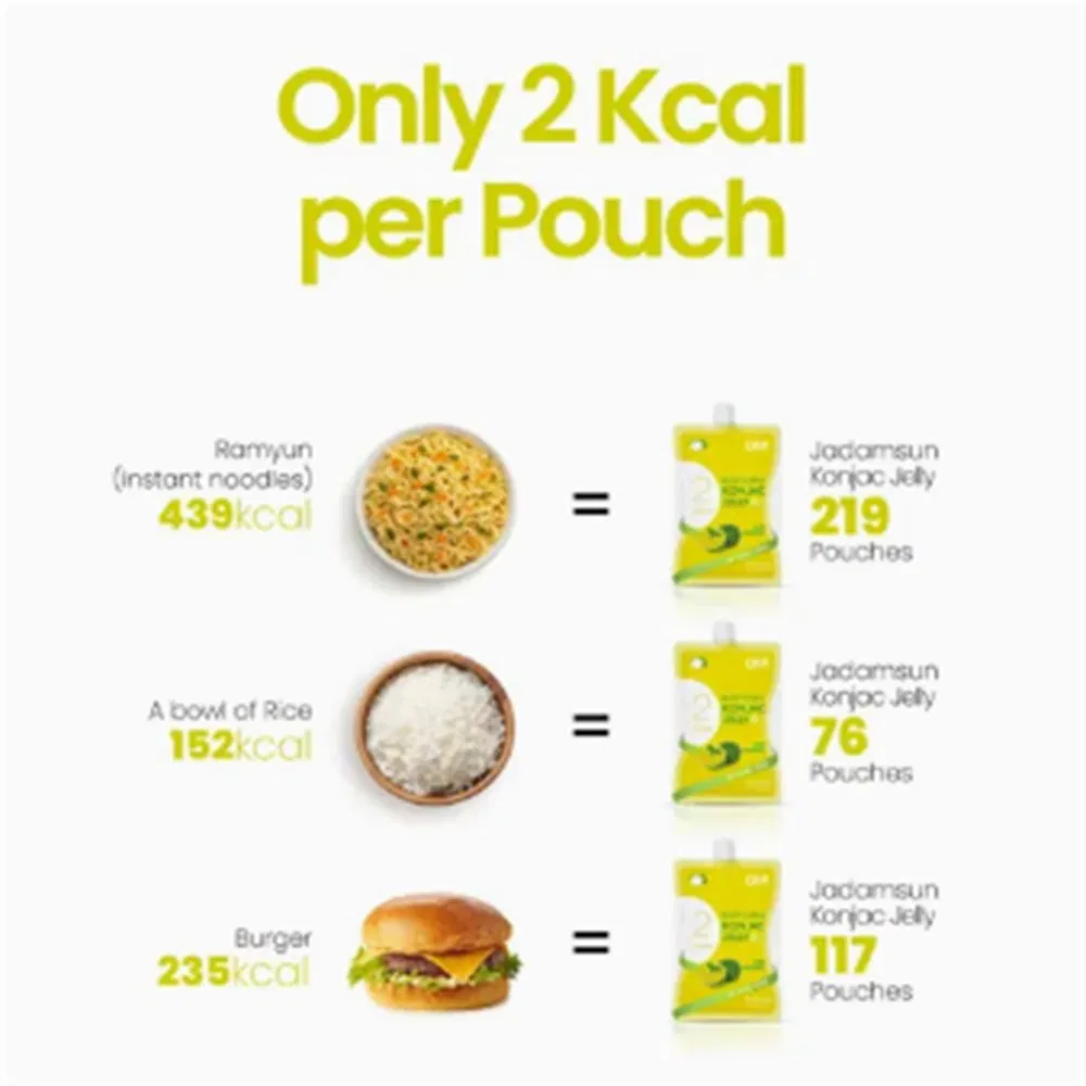 Wholesale Weight Control Probiotics Jelly Stick for Effective Slimming Solutions