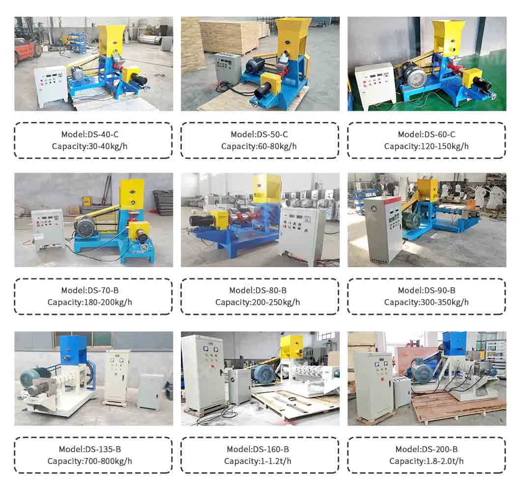 Detailed Machine Parts