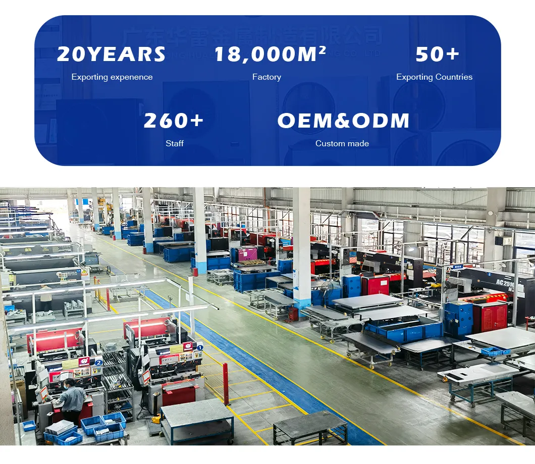 Production Process 2