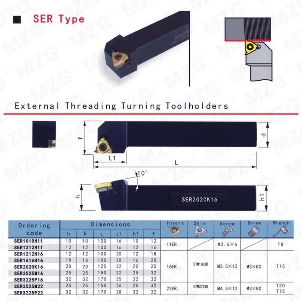 Carbide Inserts Threading