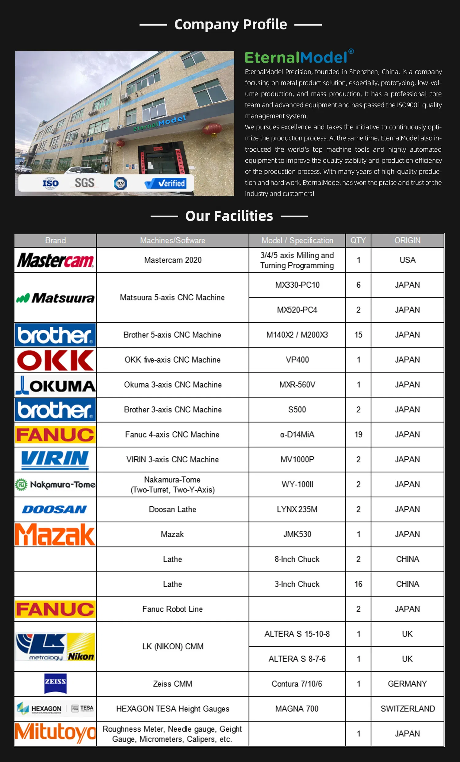 Precision Component 3